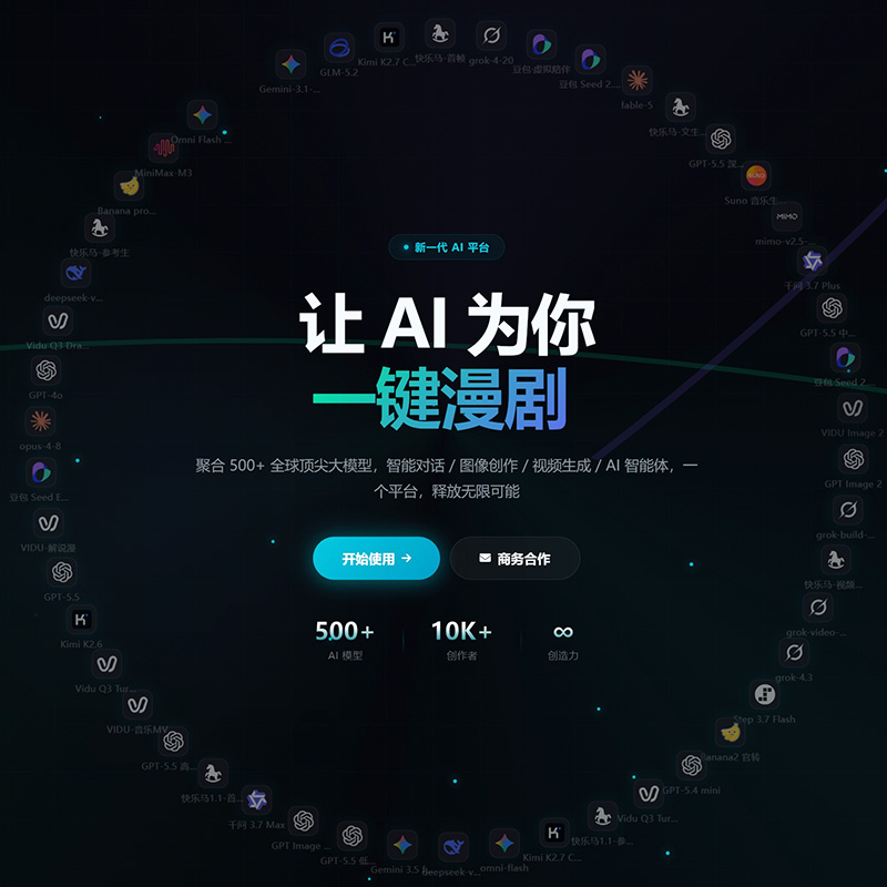 一键生图与内容系列化示例